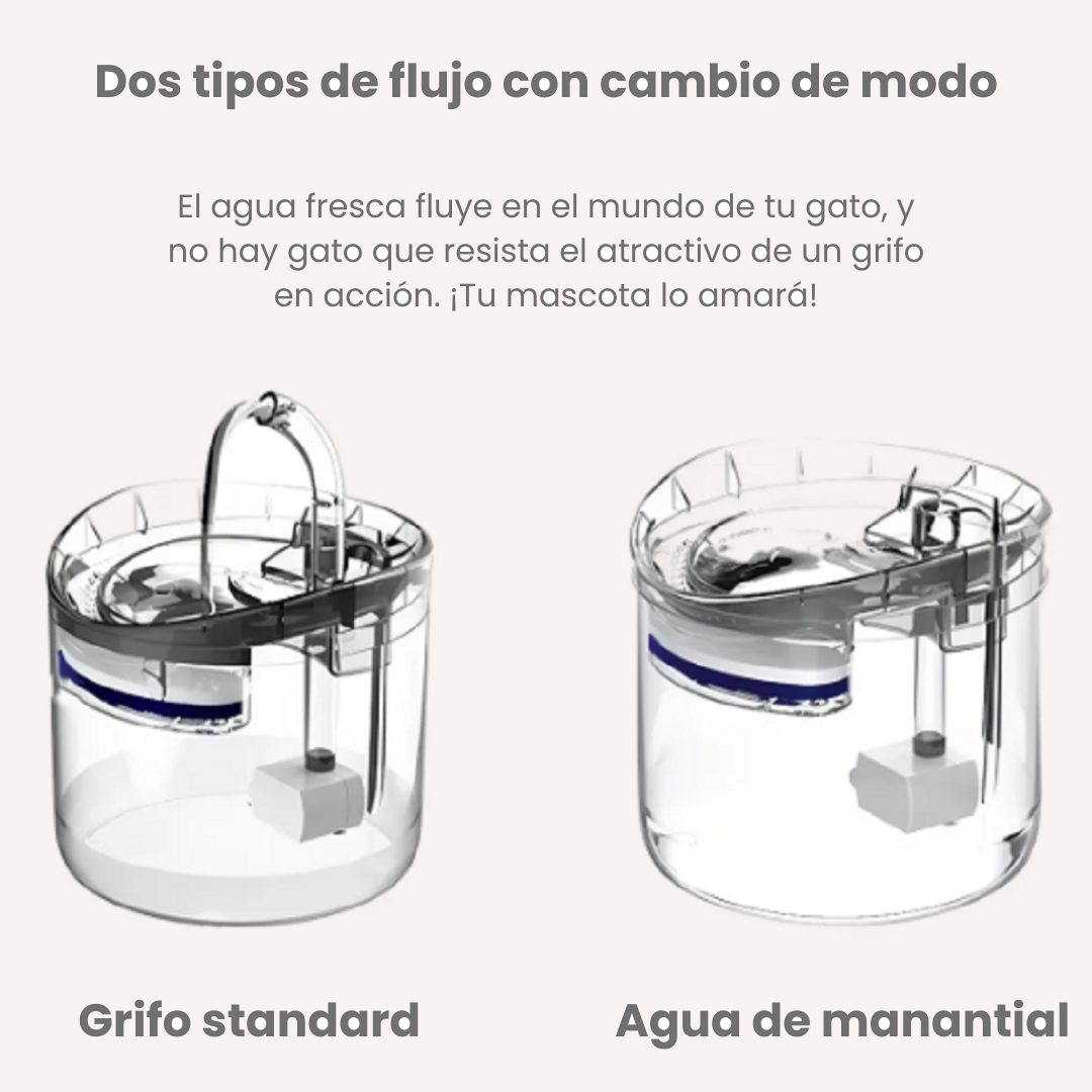 Fuente automática - HydraPet®